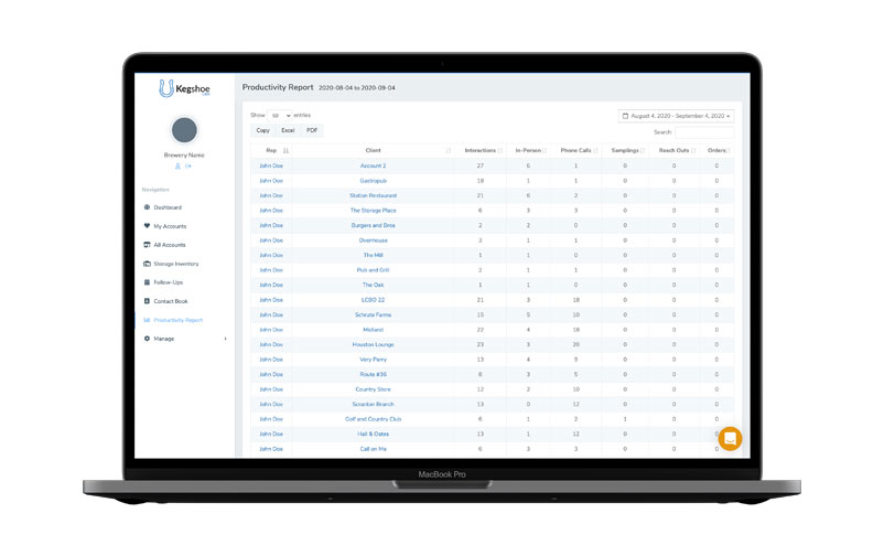 Brewery CRM sales reports